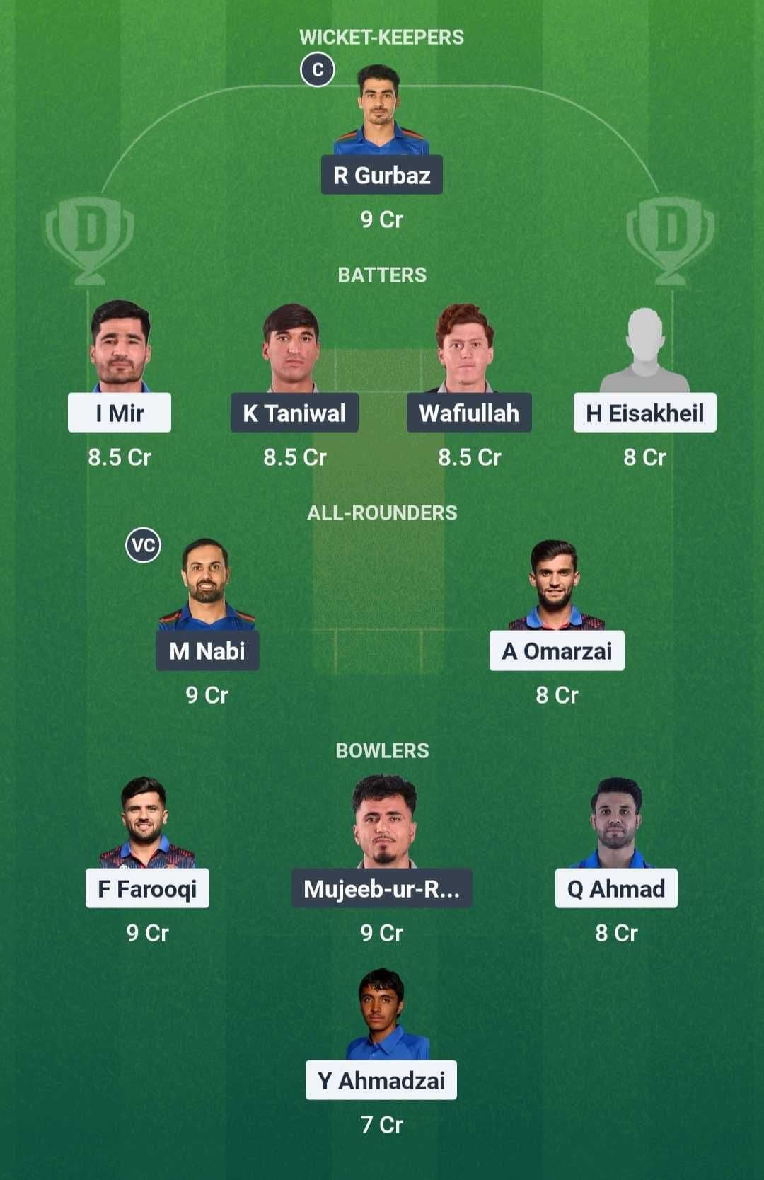 Sharks vs Knights Final D11 Team 
