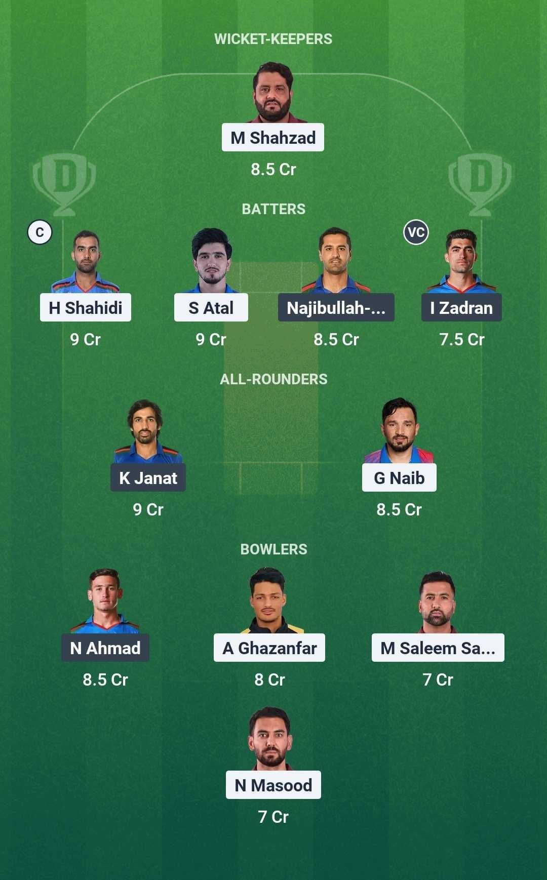 Band e Amir vs Boost Defenders Match prediction